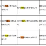 广电8月国产网络游戏审批版号公布！基本为手游