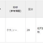 中日双语警告？ 任天堂注册新商标“草”