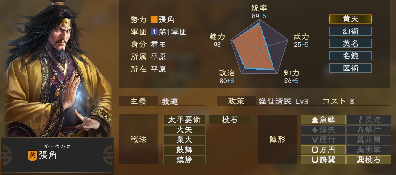 黄天当立天下大吉!《三国志14》新武将张角能力公开